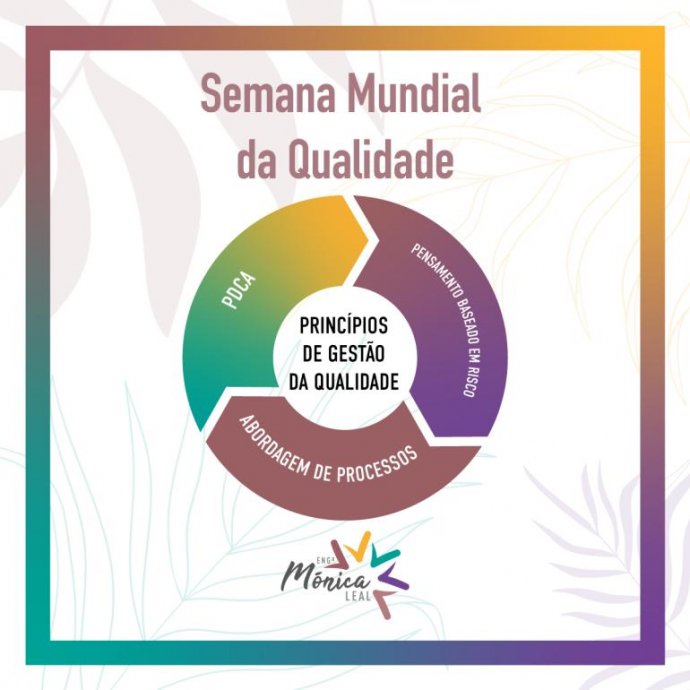 Semana Mundial da Qualidade Semana Mundial da Qualidade